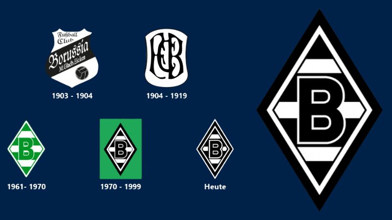 Logo Borussia Mönchengladbach