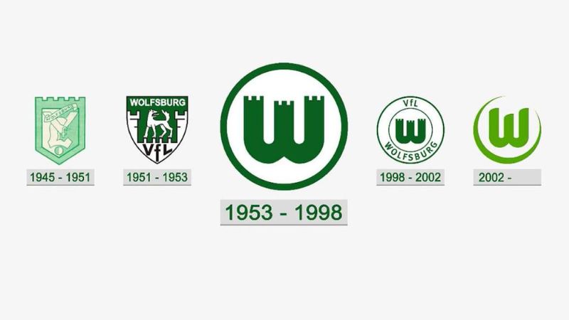 Logo VfL Wolfsburg