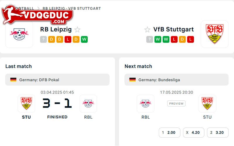 soi kèo Leipzig vs Stuttgart